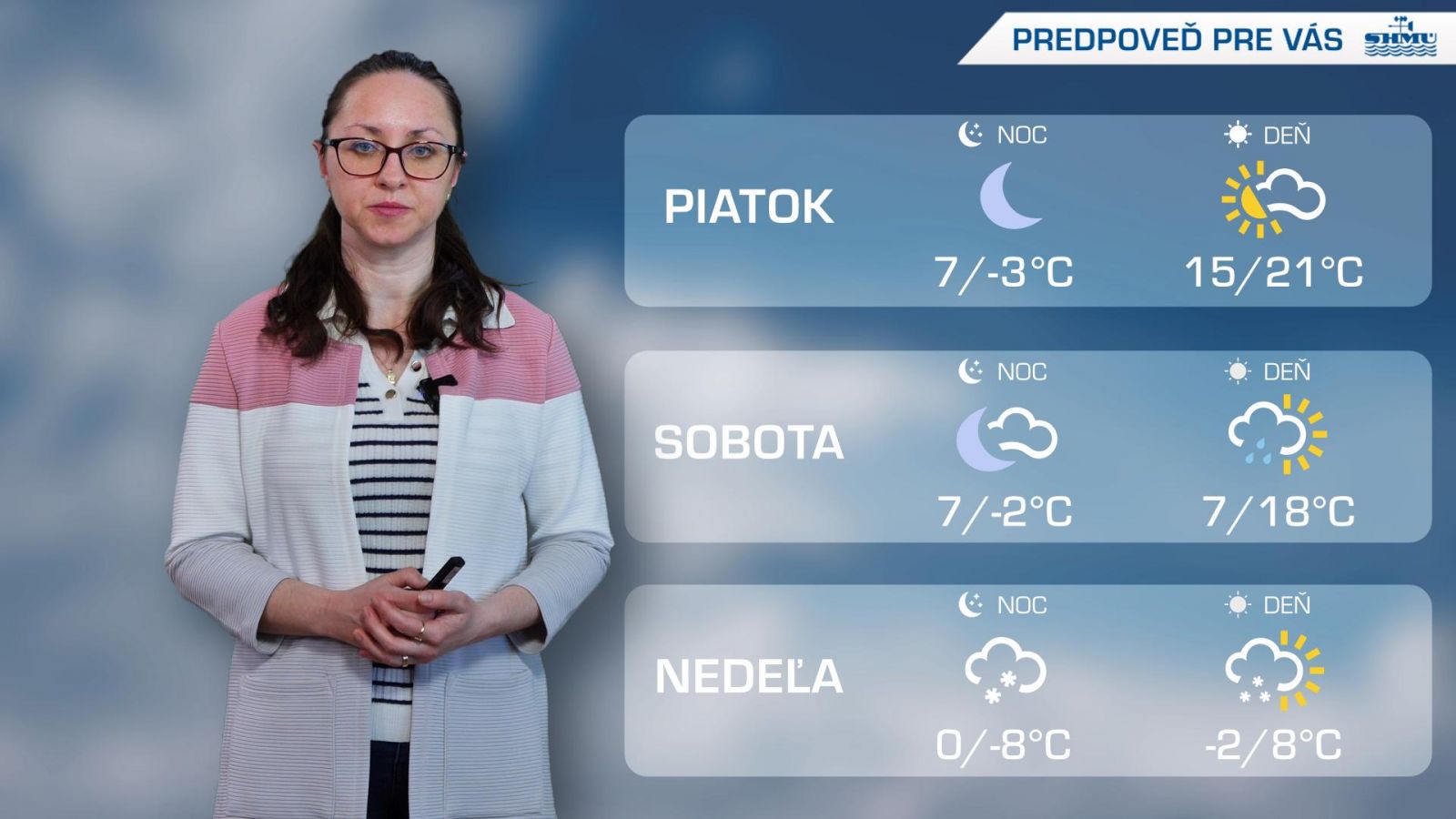Predpoveď pre vás na 14. a 15. týždeň 2025